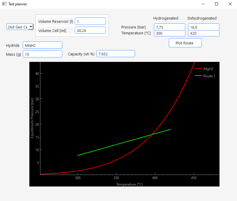 test_planner_hydrogenation_calculated.PNG